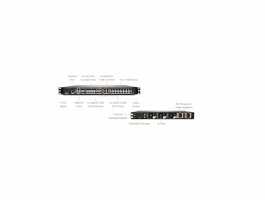 SonicWall NSSp 11700 Total Secure Essential Edition 1YR