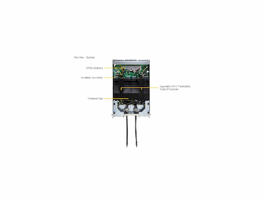 Supermicro GPU A+ Server AS -4126GS-NBR-LCC DP AMD 4U Liquid-Cooled System with NVIDIA HGX B200 8-GPU