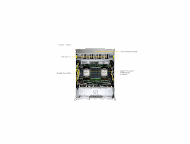 Supermicro GPU A+ Server SYS-A21GE-NBRT-G1 - 8x NVIDIA B200 SXM GPUs