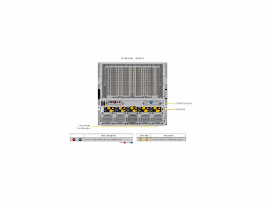 Supermicro GPU A+ Server SYS-A21GE-NBRT-G1 - 8x NVIDIA B200 SXM GPUs