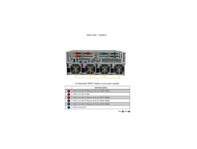 GPU SuperServer SYS-420GU-TNXR